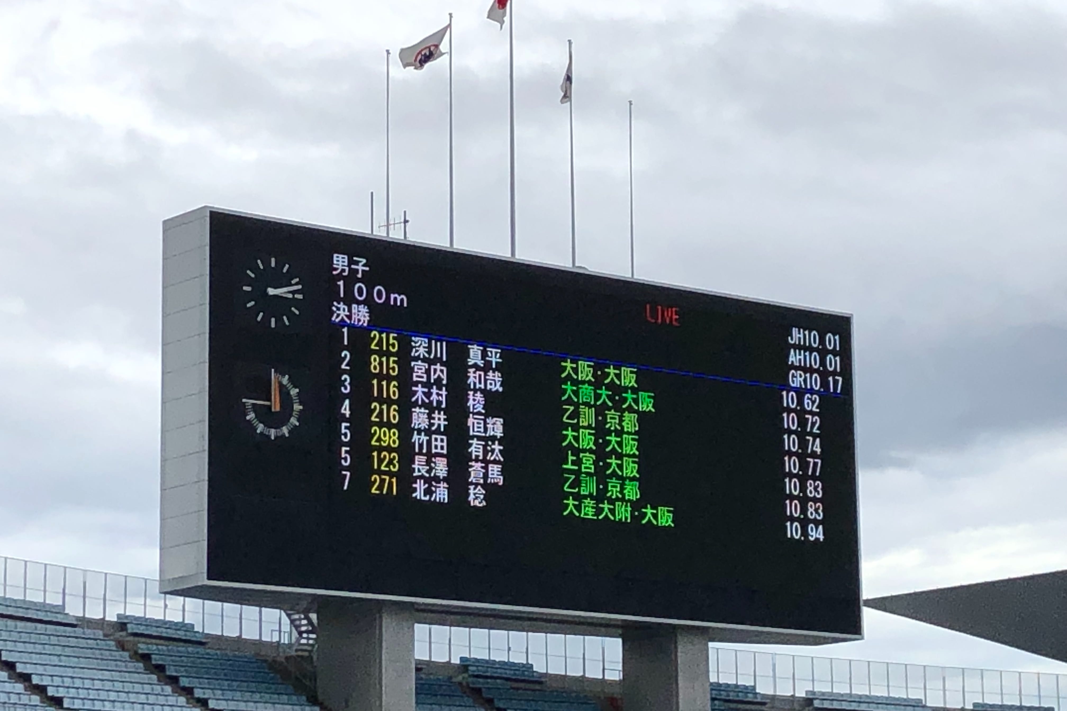 インターハイ予選 陸上部 Uenomiya 上宮学園中学校 上宮高等学校